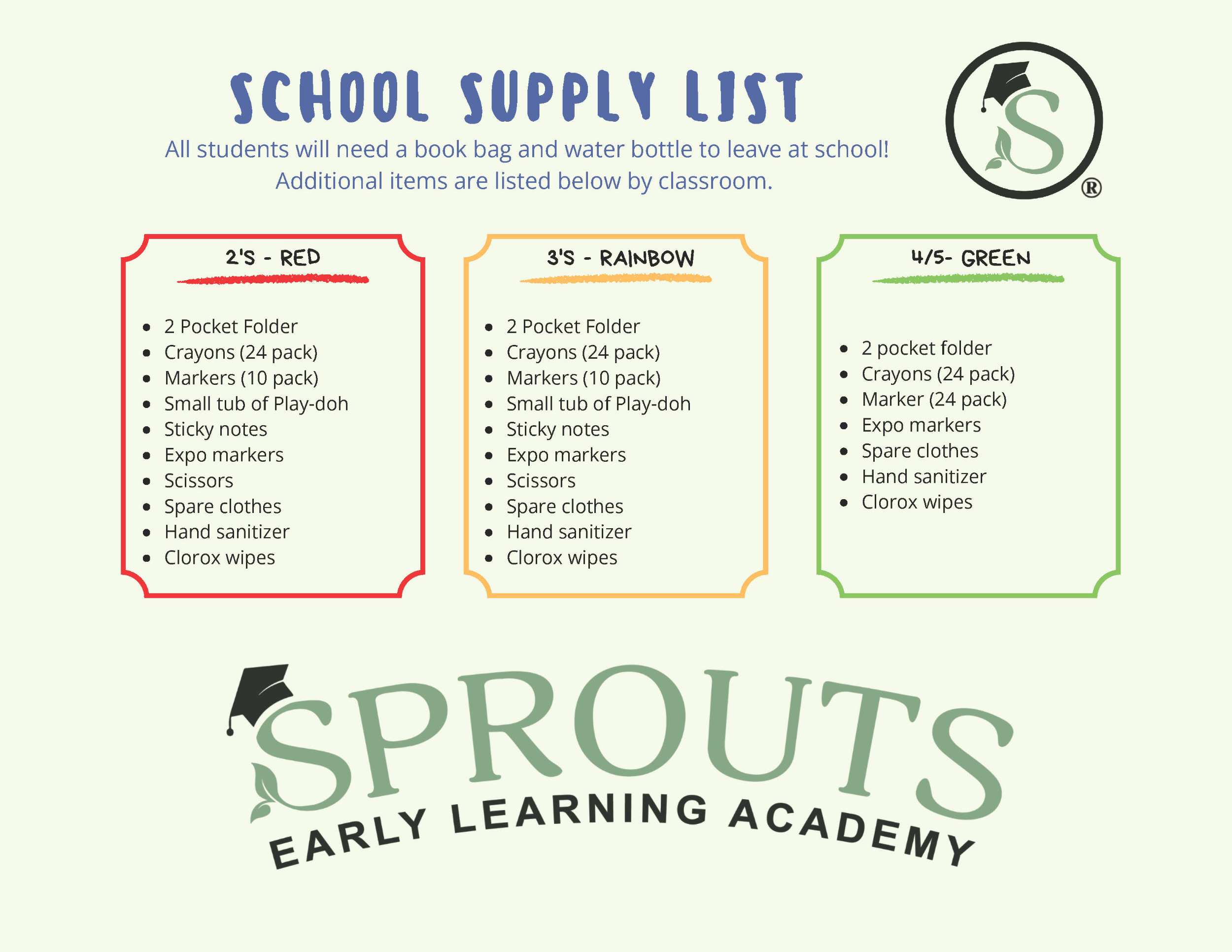 A school supply list for Sprouts Early Learning Academy, divided by classroom colors: Red, Rainbow, and Green, listing items like folders, crayons, markers, Play-Doh, scissors, hand sanitizer, and Clorox wipes.