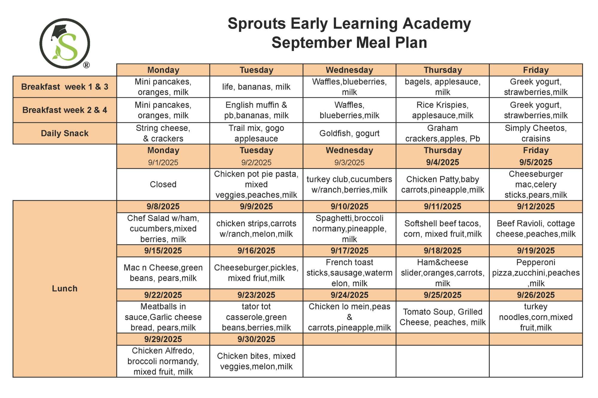 Sprouts Early Learning Academy’s September meal plan calendar with a weekly schedule of breakfast, lunch, and snacks for each weekday, detailing different meals for each day and week, organized in a grid.